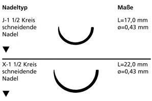 Vicryl rapide 1